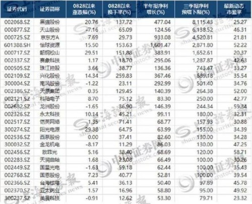 A������׽����͸ ���ɸѡ��24�ɰ�ȫ�߼ʸ�(����)