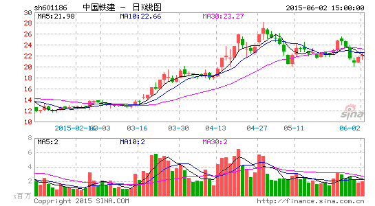 �й�����2014�꾻�����¸�һ��һ·�ǹǸ�