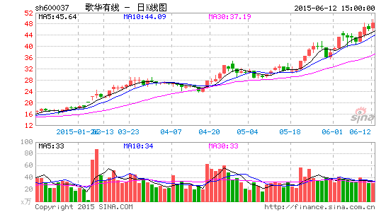 �軪�������ְ�����ˮ����Ժ����Ӫ