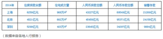 ���ڷ��۱��ǵ�����ԭ��6000�ڷ�����������