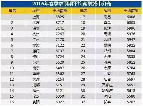 ��Ӧ���ǹ��ʵ������У���һ����Ȼ������