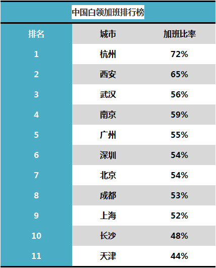 ��Ӧ���ǹ��ʵ������У���һ����Ȼ������