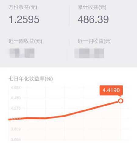 ɹɹ֮ǰ��������