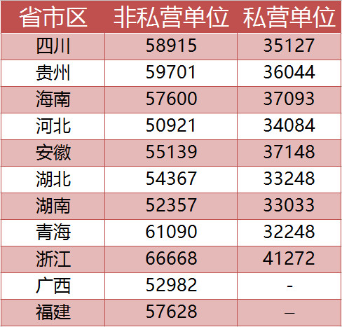 ����Ǵ��ƴ��������Ա�������������ԭ��