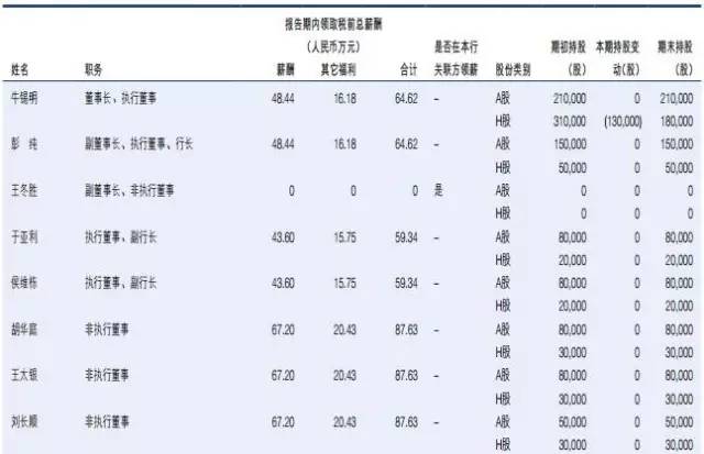 ����Ϊ�����ڹ�