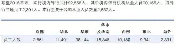 ����Ϊ�����ڹ�