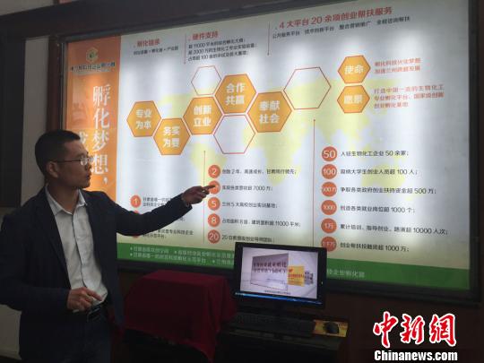 �������ݷ����ˡ����ߺ�������Ƽ��˲š����紴ҵ��