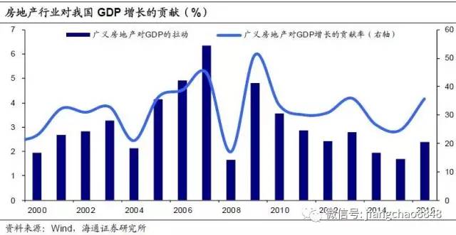 ���������ڵز����ٱ�������� δ������������