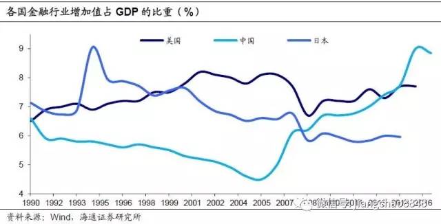 ���������ڵز����ٱ�������� δ������������