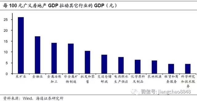 ���������ڵز����ٱ�������� δ������������