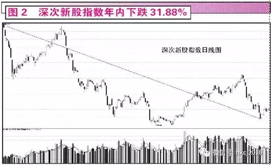 A���˾�ӯ��2.3�� ��ֹ����ƽ������ô��