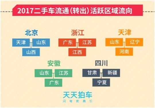 ��2017�������������ݱ��桷����¯�������ֳ����ữ