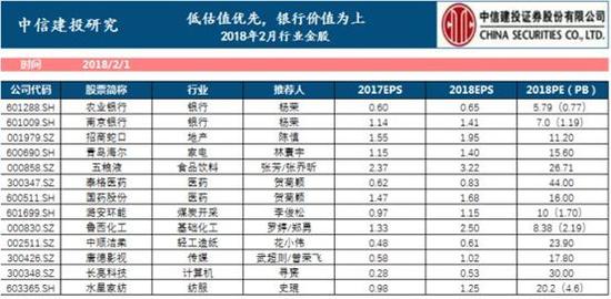 �ֹɻ��ǳֱҹ����ڣ������Ǽ���վ����ͬһս��