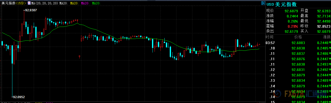 ���⣬�����������͹��ڼ������У��г���Ͷ���ս�Ϊ�嵭��