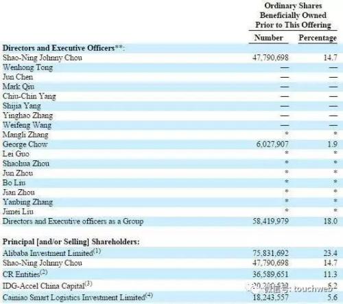 ��������·��PPT�ع⣺����������� �������9����Ԫ