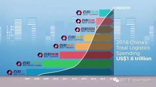 ��������·��PPT�ع⣺����������� �������9����Ԫ