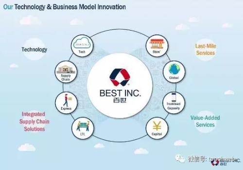 ��������·��PPT�ع⣺����������� �������9����Ԫ