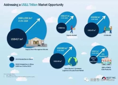 ��������·��PPT�ع⣺����������� �������9����Ԫ