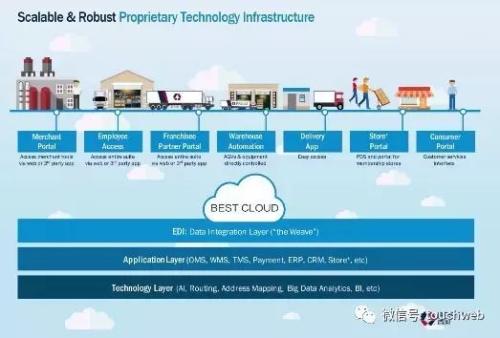 ��������·��PPT�ع⣺����������� �������9����Ԫ