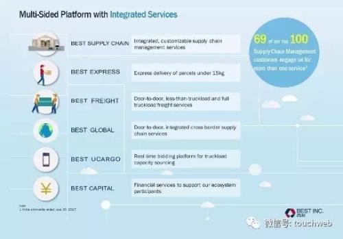 ��������·��PPT�ع⣺����������� �������9����Ԫ