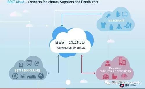 ��������·��PPT�ع⣺����������� �������9����Ԫ