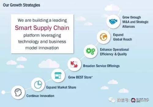 ��������·��PPT�ع⣺����������� �������9����Ԫ