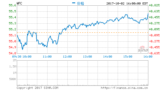 ������ܷ������Ƿ��һ��������������Υ����Ϊ