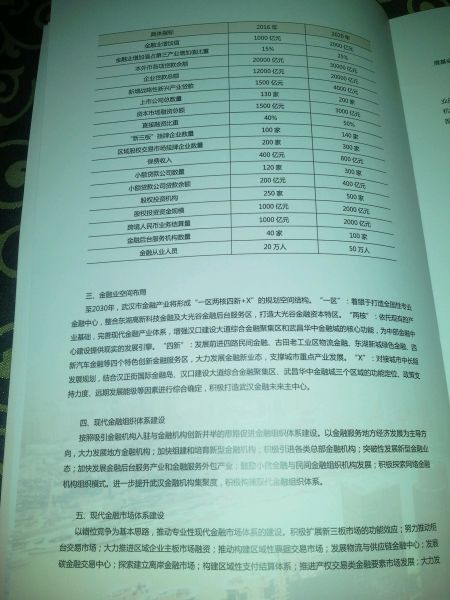 ���Ĳ��� (����ͼ)