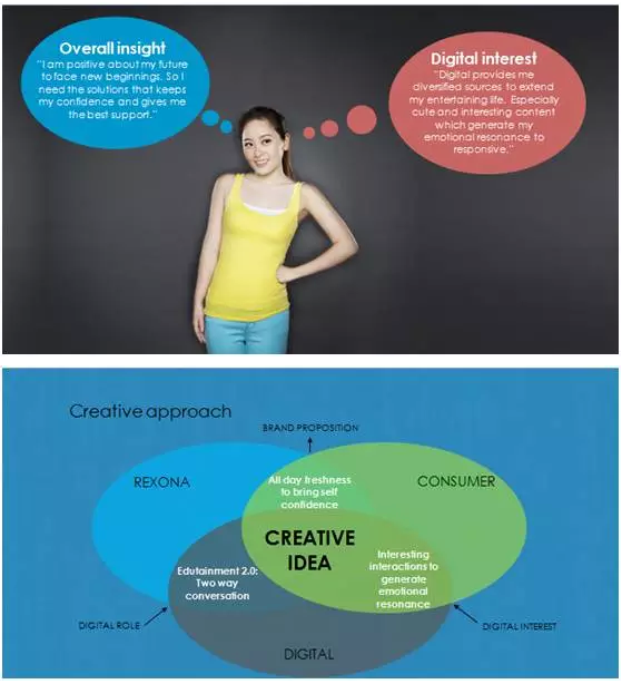 ��ҵ5�� �����������н��1900��50000��