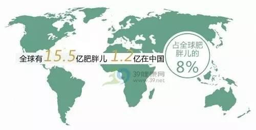 ����ί�����ġ��й�����Ӫ�������Բ�״�����桷��ʾ��ȫ��18�꼰���ϳ��˳�����Ϊ30.1%��������Ϊ11.9%�����۳��˻��������꣬���ط����������ȶ����ڷ�����ҡ������������ŵĵ�����ʾ�����й��е�����Ⱥ����ռ�����˿��еľ������������